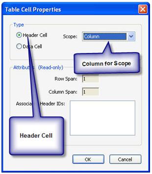 Dialog box to set cell properties for a heading cell