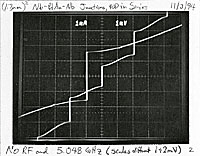 original photo of oscilloscope traces (double exposure)