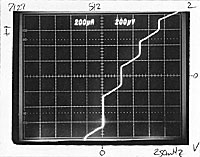 original photo of oscilloscope trace