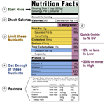 Etiqueta de información nutricional