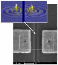 Electron micrograph of two nanocontacts (dark circles in light rectangles) with FIB cut between them. Scale bar is 200 nm. Inset: Micromagnetic simulation showing spin-waves emitted by two contacts, and reflections from FIB cut.