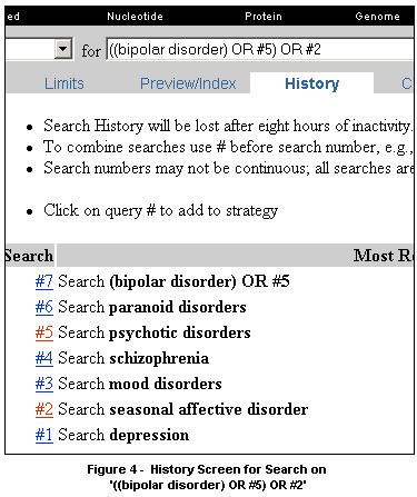 Figure 4: History Screen for Search on '((bipolar disorder OR #5) OR #2'