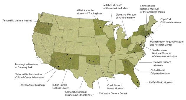 United States map showing the location of various museums