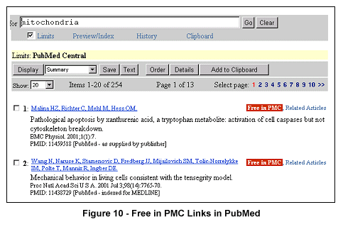 Free in PMC links in PubMed