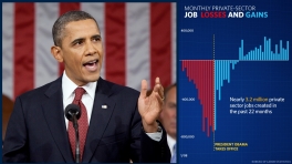 2012 State Of The Union Address Enhanced Version