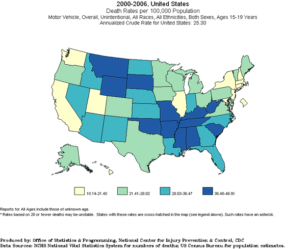 Map shows death rates per 100,000 population for motor vehicle, overall, unintentional, all races, all ethnicities, both sexes, ages 15-19 years for 2000-2006 in the United States.  The Annualized Crude Rate for the United States: 26.25