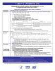 Appropriate Treatment Summary: Physician Information Sheet (Pediatrics)