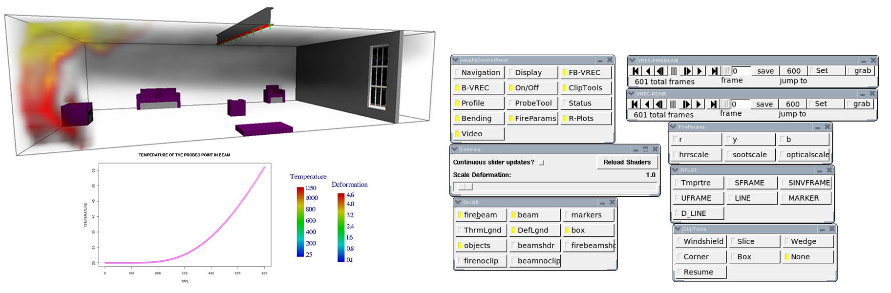 Fire in a room with a single beam. the green glyphs on the beam show the data points for transfer to the thermal and structure codes from the fire code.