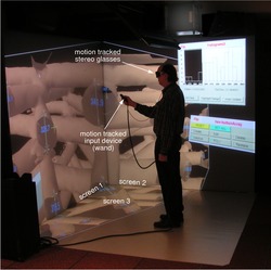 Interactive measurement and analysis of tissue engineering scaffold material in the immersive visualization environment 