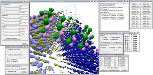 NanoVis Tool: Visualization and Interface