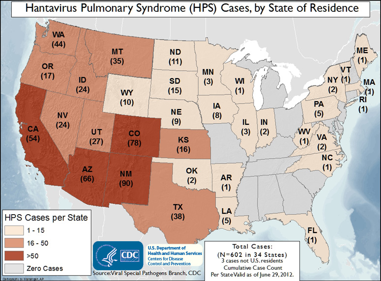 Hantavirus Pulmonary Syndrome cases in the United States, by state of residence
