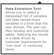 Allows you to select a databasket full of variables and then recode those variables in a form that the user desires. The user can then develop and customize tables. Selecting the results in a table driven by customer requirements for one-time or continued reuse.