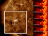On the left is the entire Sun as viewed by SDO in 193 Angstrom with area of interest highlighted. On the right are seven zoom-ins of the highlighted area in 2 minute intervals showing the formation of K-H waves in the solar corona.