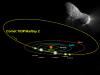 Illustration of Comet Harley 2 path through the inner solar system with photo of the comet taken by EPOXI on November 4, 2010 in upper right.