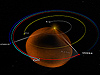 Illustration of the orbital positions and fields of view of the STEREO spacecraft during the December 2008 CME.