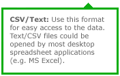 Used for easy access to data through most desktop spreadsheet applications.