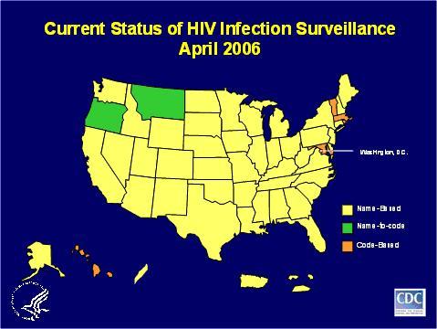 Figure 1. Current Status of HIV Infection Surveillance, April 2006.