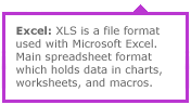 File format used with Microsoft Excel.