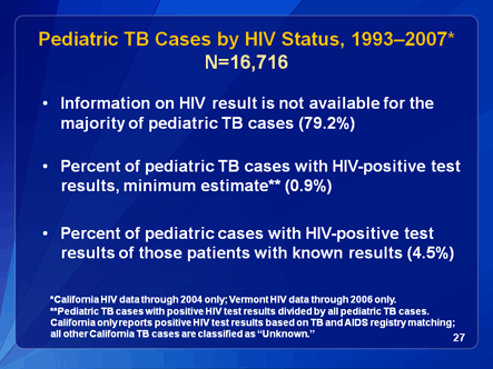 Slide 27: Pediatric TB Cases by HIV Status, 1993-2005. Click D-Link to view text version.