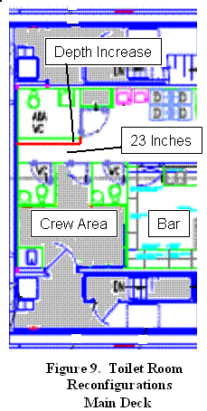 Figure 9 shows a plan view of the toilet room area on the main deck. It shows that the depth of the accessible toilet room was increased which reduced the short passageway to the second toilet room to width of 23 inches. The third toilet room was not impacted. The figure also shows the crew area to the starboard side of the second and third toilet rooms and a crew door between the two toilet rooms which allows entry into the passenger area to use the three toilet rooms.