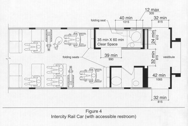 Layout of an accessible intercity rail car with an accessible restroom (See description below)