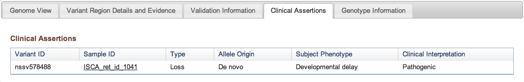 Variant Page, Clinical Assertions Tab
