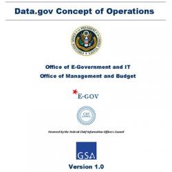 Data.gov Concept of Operations cover page