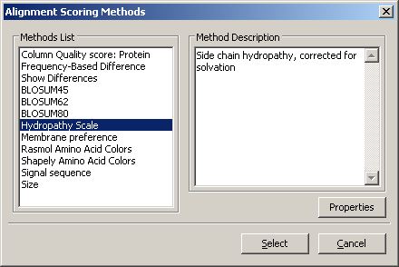 Coloration Methods Protein
