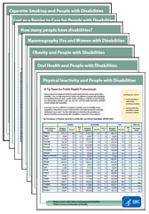 Disability and Health program fact sheets