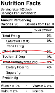 Los Hechos de Nutrición para la Sopa de Reducir-sodio (Sirviendo el tamaño es el bloque de 1/2, Porciones por contenedor son 2): el Sodio es 210 mg., que es el 9 % diariamente valoran.