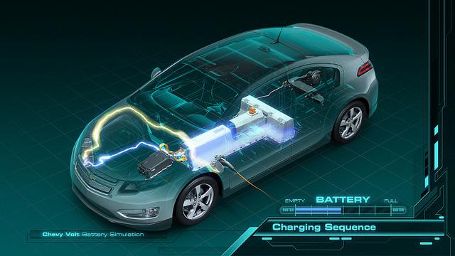 An illustration of the 2011 Chevy Volt, whose lithium-ion battery is based on technology developed at Argonne National Laboratory. | Image courtesy of General Motors.