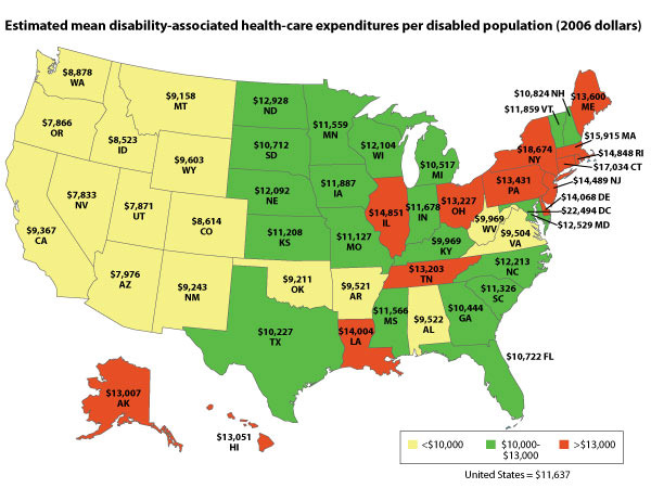 Estimated mean disability-associated health-care expenditures per diabled-population (2006 dollars)