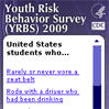 YRBS Data 2009 Widget