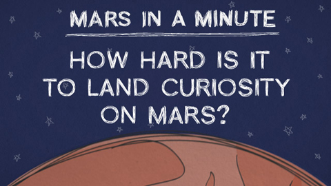 How Hard is it to Land Curiosity on Mars?