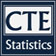 Career/Technical Education (CTE) Statistics