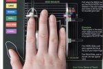 A hand-sizing tool was designed by Stacey Lee of Natick Soldier Research, Development and Engineering Center and Masley Enterprises. One of the greatest design features is the stopper that measures a persons index finger.