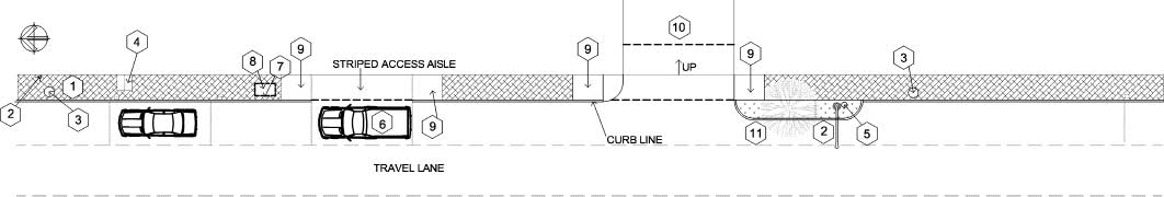 CAD drawing showing pedestrian features that can be accommodated on a wide sidewalk (4-5 feet)