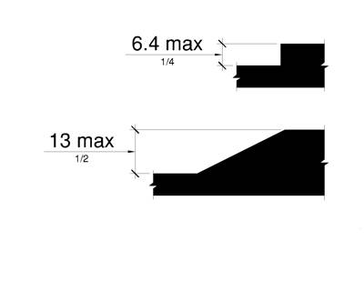 Vertical change in level  6.4 mm (1/4 inch) maximum without treatment and vertical change 13 mm (1/2 inch) maximum with a beveled edge sloping 1:2 maximum.