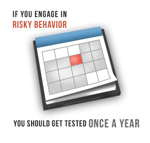 If you engage in Risky Behavior, You should get tested Once a Year