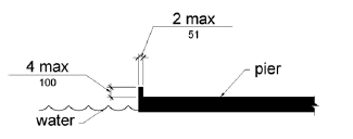 An elevation drawing shows pier edge protection that is 4 inches (100 mm) high maximum and 2 inches (51 mm) thick maximum.  