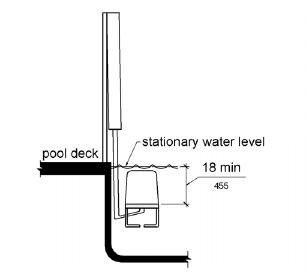 An elevation drawing shows a pool lift with the surface of the seat submerged to a water depth of 18 inches (455 mm) minimum below the stationary water level.
