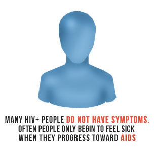 Many people who are HIV+ do not have symptoms. Often people only begin to feel sick when they progress toward AIDS