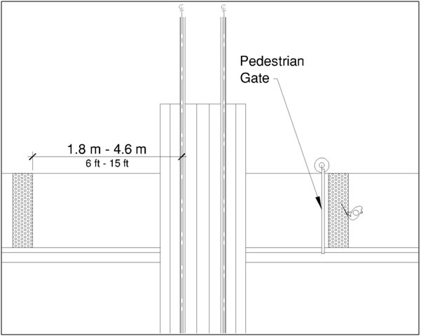 At pedestrian at-grade rail crossing, detectable warnings shown located 1.8 – 4.6 m (6 – 15 ft) from the centerline of the nearest rail and, on other side, on the side of pedestrian gate opposite the rail