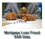 Mortgage Loan Fraud