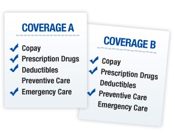Simple comparison of two coverage options