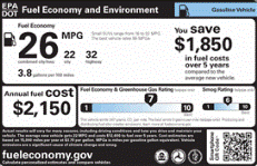 Nuevo Engomado Ahorro de Gasolina y Medio Ambiente de la EPA