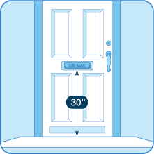 door slot should be 30'' from the ground