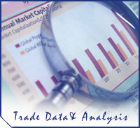 Trade Data & Analysis