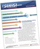 cover of SAMHSA News - May/June 2009