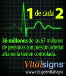 Campaña Vital Signs: Presión arterial alta